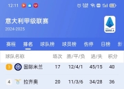 乐鱼官网-罗马主场击败博洛尼亚，继续奋斗