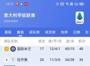 乐鱼官网-罗马主场击败博洛尼亚，继续奋斗